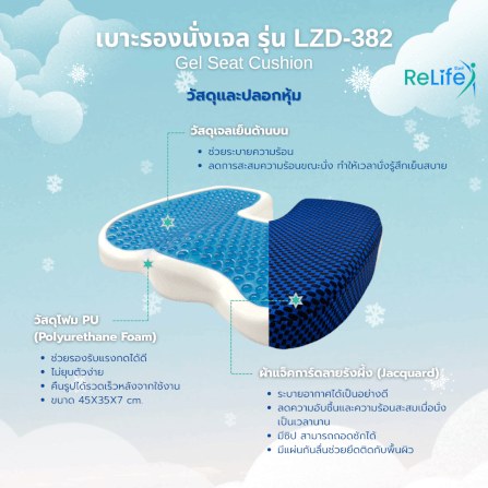 เบาะรองนั่งเจล RELIFE LZD-382 สีน้ำเงิน_2