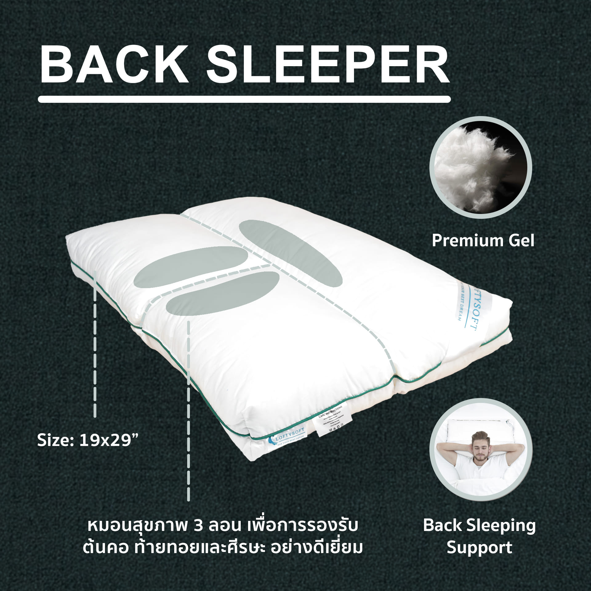 หมอนสุขภาพ หมอนคอนทัวร์ LOFTYSOFT - DELUXE CONTOUR รุ่น BACK SLEEPER สำหรับคนชอบนอนหงาย_4