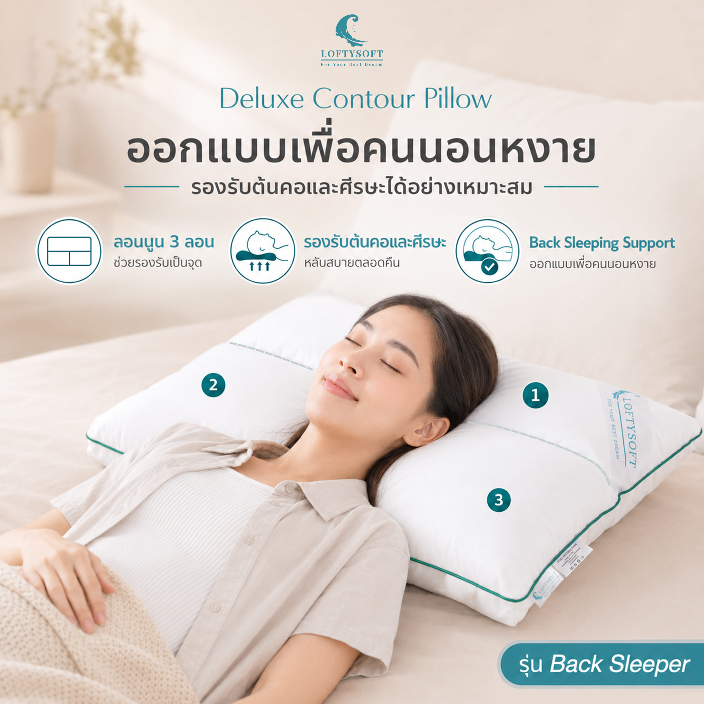 หมอนสุขภาพ หมอนคอนทัวร์ LOFTYSOFT - DELUXE CONTOUR รุ่น BACK SLEEPER สำหรับคนชอบนอนหงาย_5