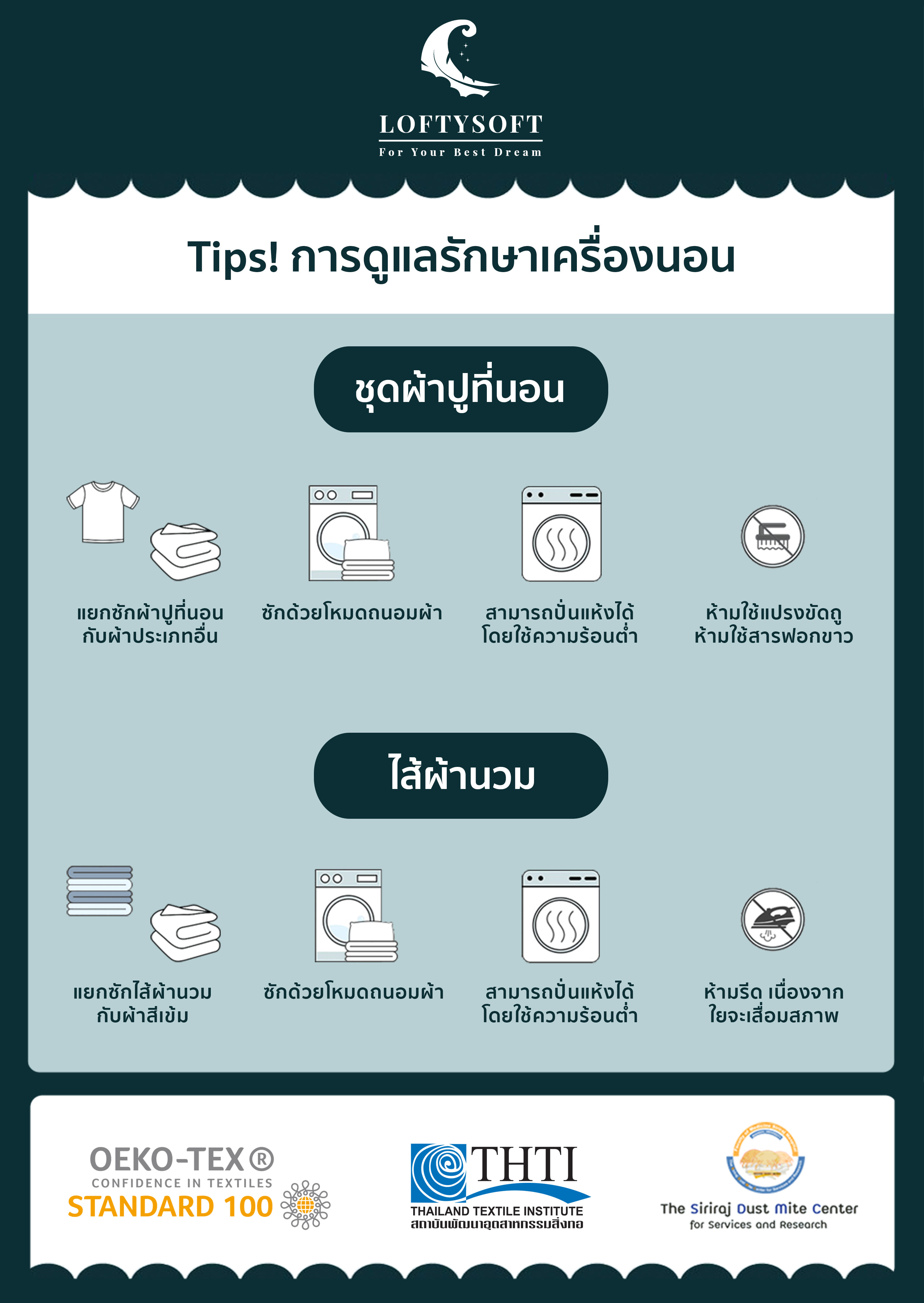ชุดผ้าปูที่นอน 6 ฟุต 5 ชิ้น LOFTYSOFT Elegance Collection - Royal Blue SET D_8