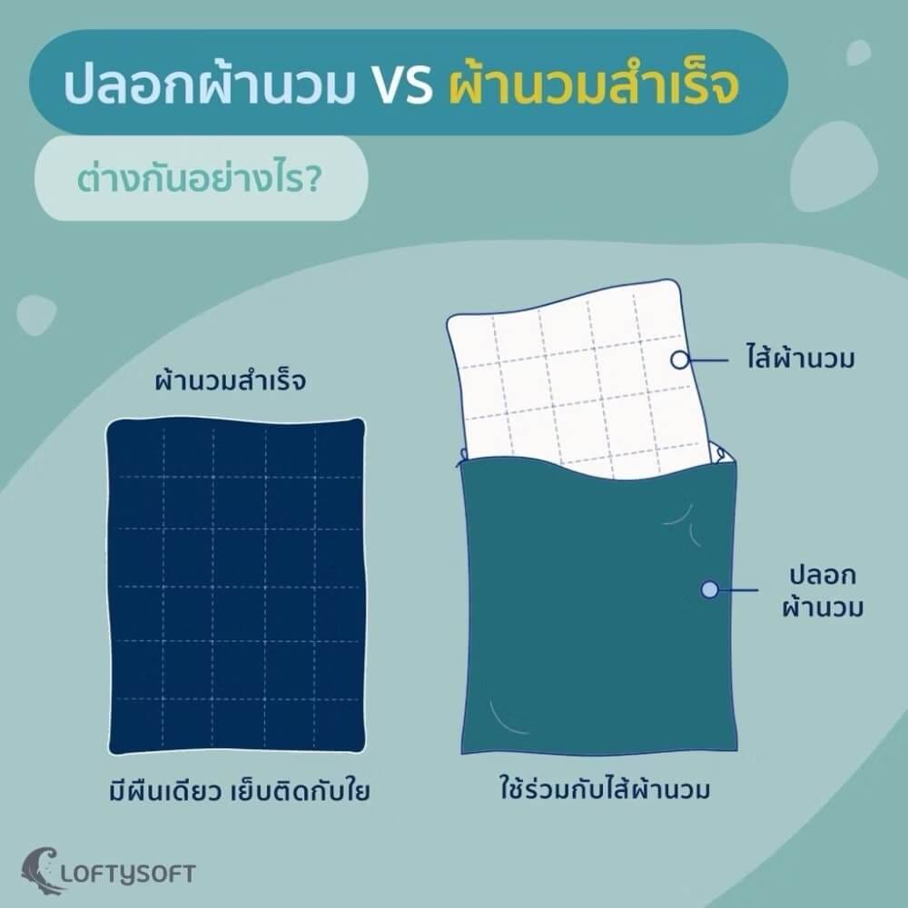ชุดผ้าปูที่นอน 5 ฟุต 4 ชิ้น LOFTYSOFT Charisma Collection - Morning Grey SET C