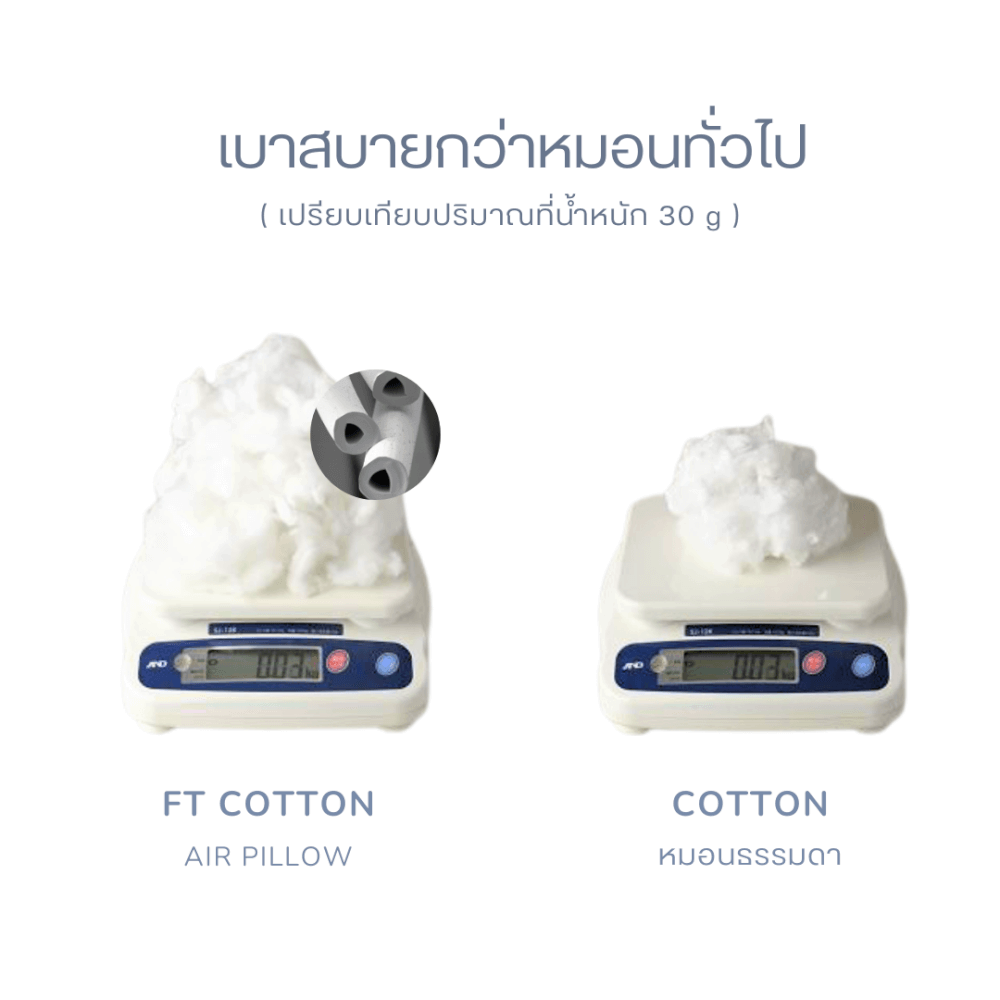 หมอนอากาศ - Mochi Futon_5