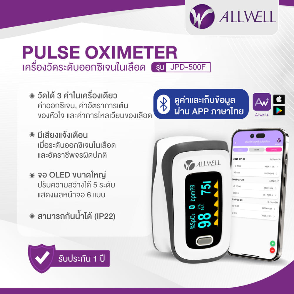 เครื่องวัดออกซิเจนปลายนิ้ว ALLWELL รุ่น JPD-500F (เชื่อมแอปได้)