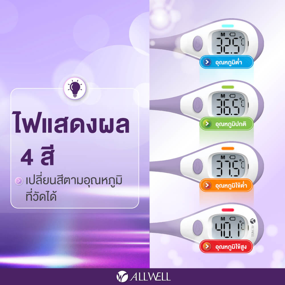 เครื่องวัดอุณหภูมิ ALLWELL รุ่น FAST 5 TEMP หน้าจอเปลี่ยนสี_7