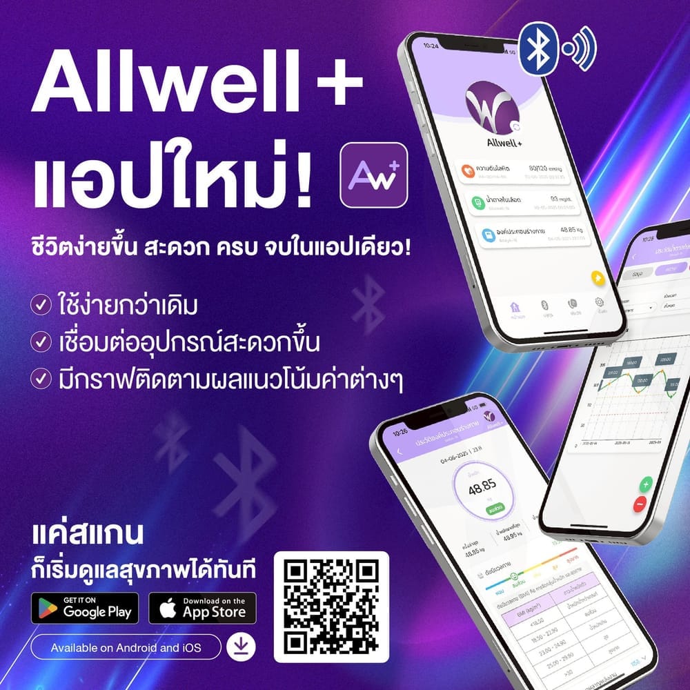  เครื่องวัดน้ำตาลในเลือด พร้อมอุปกรณ์ใช้งานครบชุด 60 ชิ้น รุ่น GlucoAll-1B สีขาว