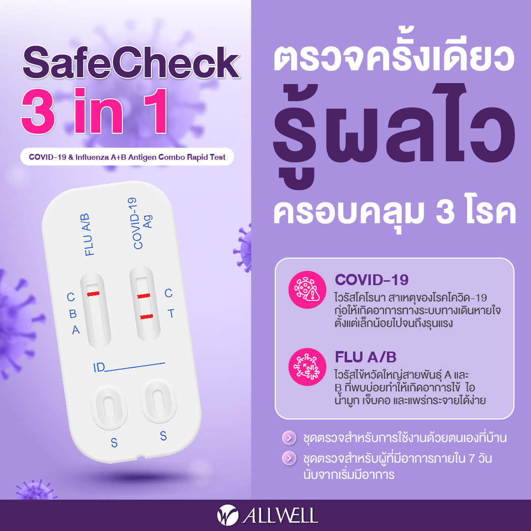 ชุดตรวจ COVID-19/ไข้หวัดใหญ่ A+B 3 IN 1 ALLWELL รุ่น SAFECHECK (1 ชุด/กล่อง)_1