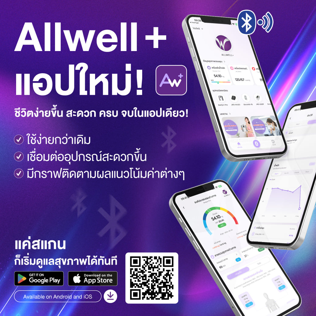  เครื่องวัดน้ำตาลในเลือด พร้อมอุปกรณ์ใช้งานครบชุด 60 ชิ้น รุ่น GlucoAll-1B สีขาว_1