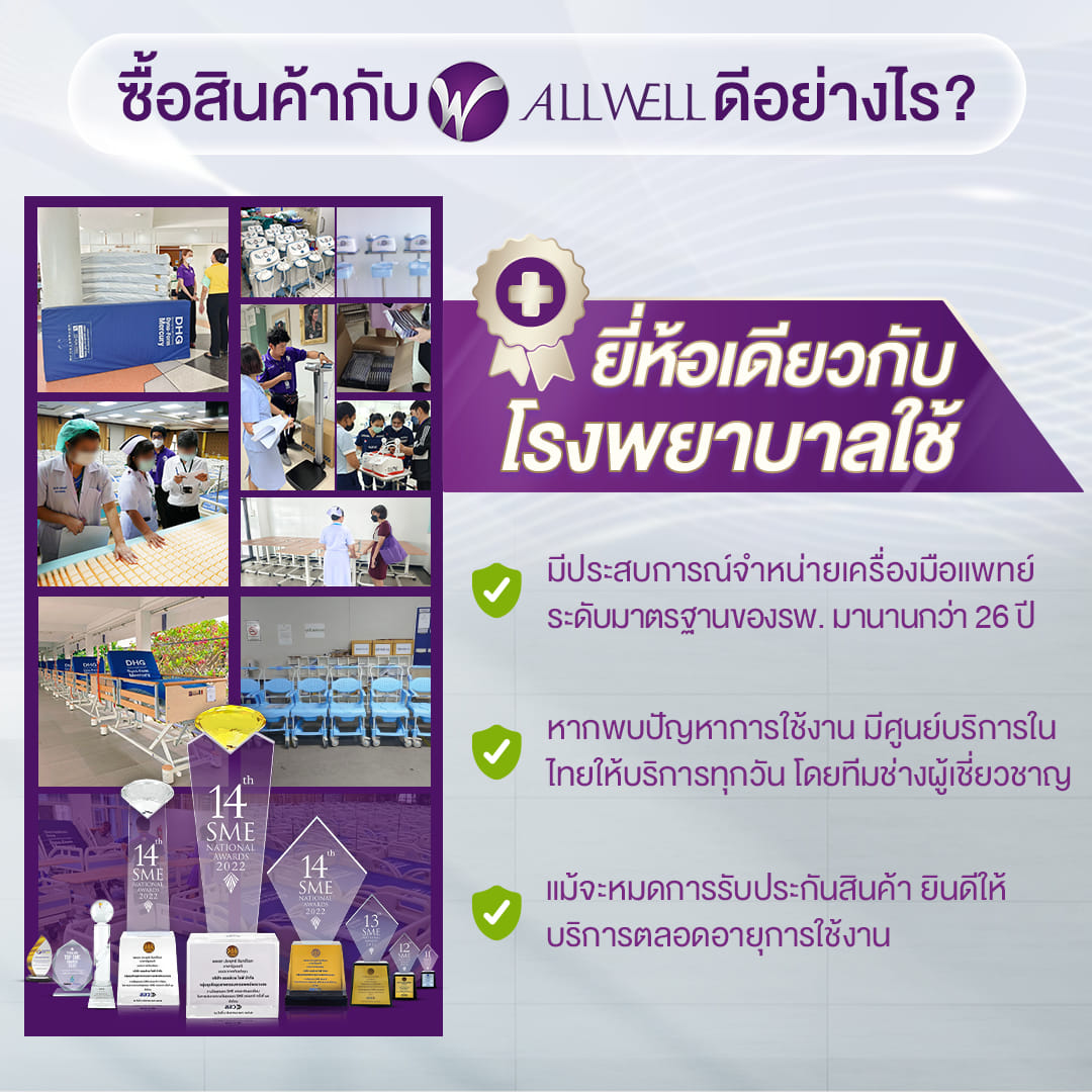 ชุดตรวจ COVID-19/ไข้หวัดใหญ่ A+B 3 IN 1 ALLWELL รุ่น SAFECHECK (1 ชุด/กล่อง)_2