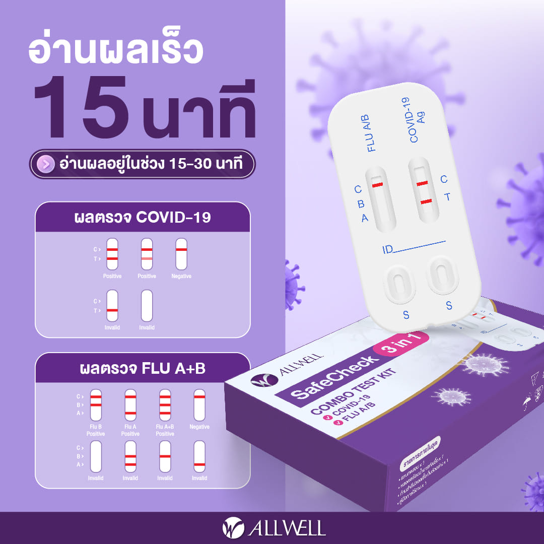 ชุดตรวจ COVID-19/ไข้หวัดใหญ่ A+B 3 IN 1 ALLWELL รุ่น SAFECHECK (1 ชุด/กล่อง)_3