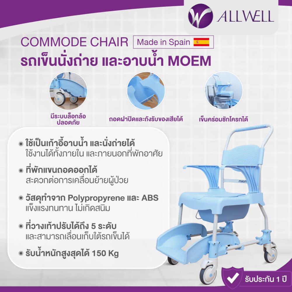เก้าอี้อาบน้ำ นั่งถ่าย ALLWELL รุ่น MOEM  ฟ้า_1