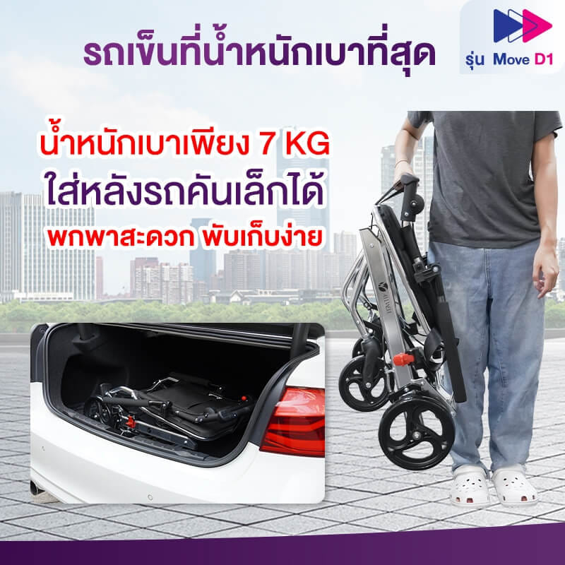  รถเข็นวีลแชร์ เกรดเครื่องมือแพทย์ ALLWELL MOVE D สีดำ หนักเพียง 7 Kg พับได้_3