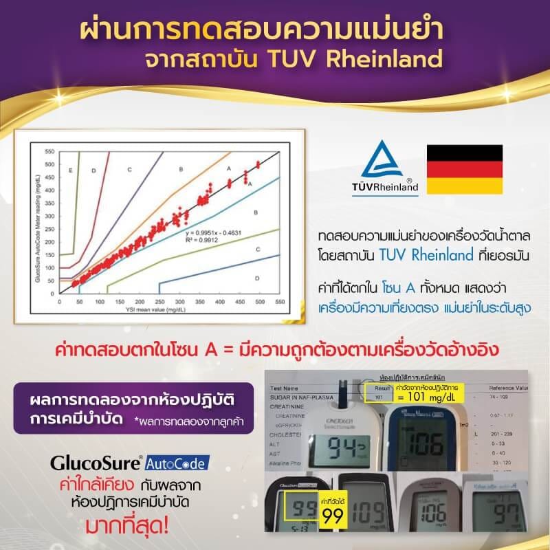 เครื่องวัดน้ำตาล พร้อมอุปกรณ์ครบชุด ALLWELL รุ่น Glucosure Autocode สีดำ_3
