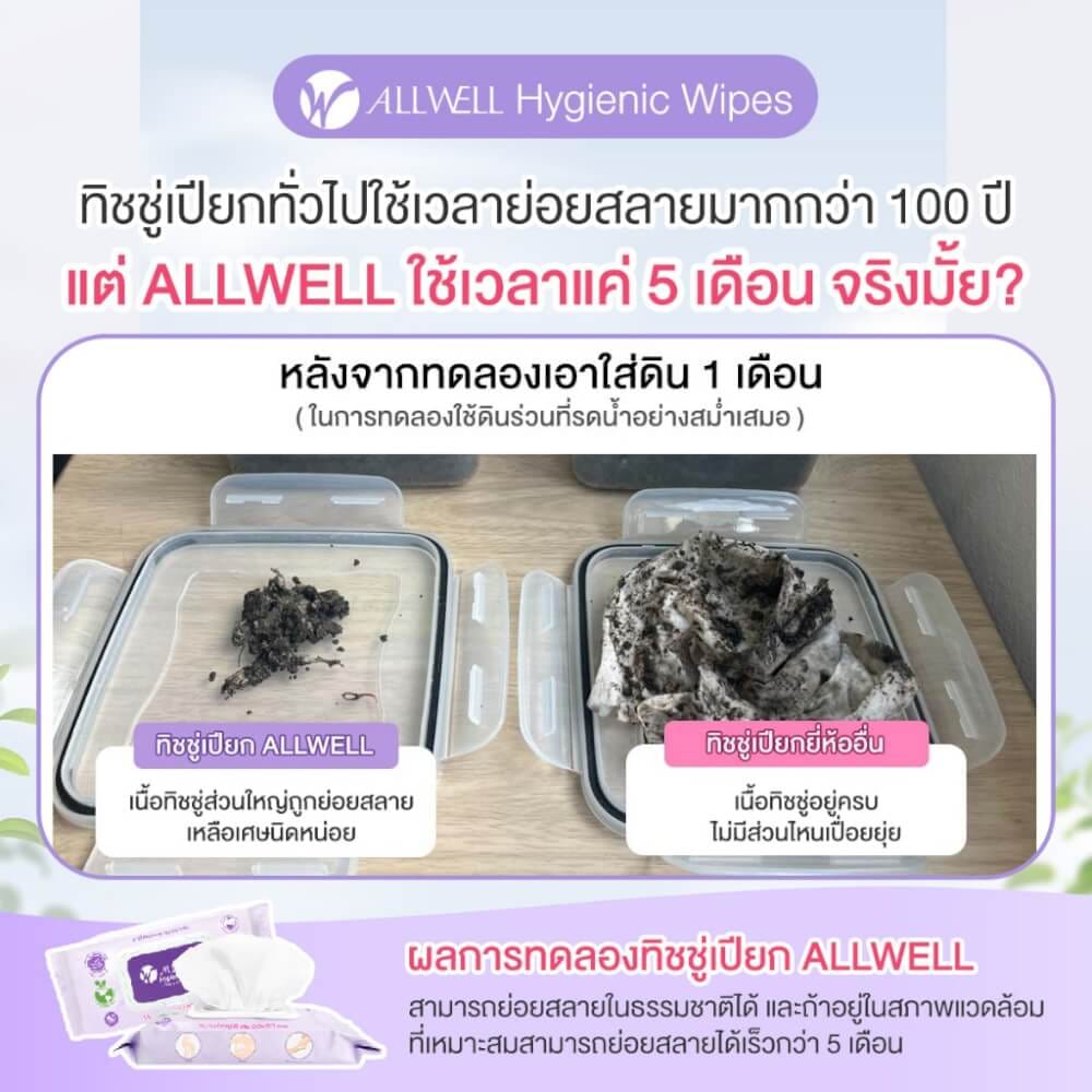 ทิชชู่เปียก เช็ดผิว ระงับกลิ่นกาย ย่อยสลายได้ ALLWELL 50 แผ่น_3