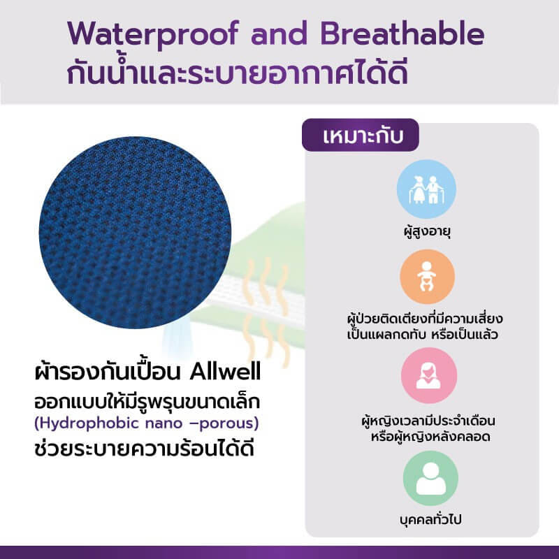 ผ้ารองกันเปื้อน ALLWELL สีกรม กันน้ำ ระบายอากาศ ขนาด 70X150 CM_8