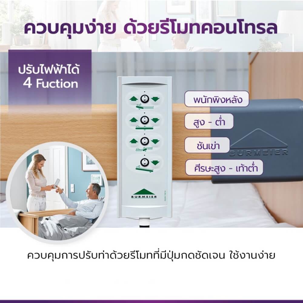 เตียงผู้ป่วย เตียงผู้สูงอายุไฟฟ้า ALLWELL รุ่น DALI LOW ENTRY 4 ไกร์ สีไม้_4