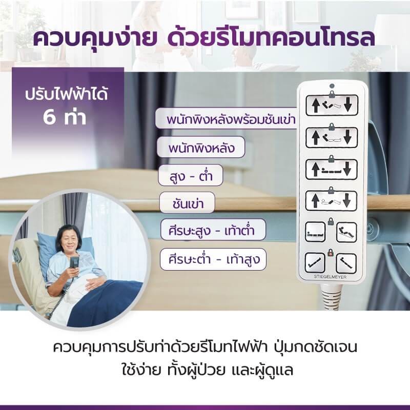 เตียงผู้ป่วย เตียงผู้สูงอายุไฟฟ้า ALLWELL รุ่น VENTA 5 ไกร์_4