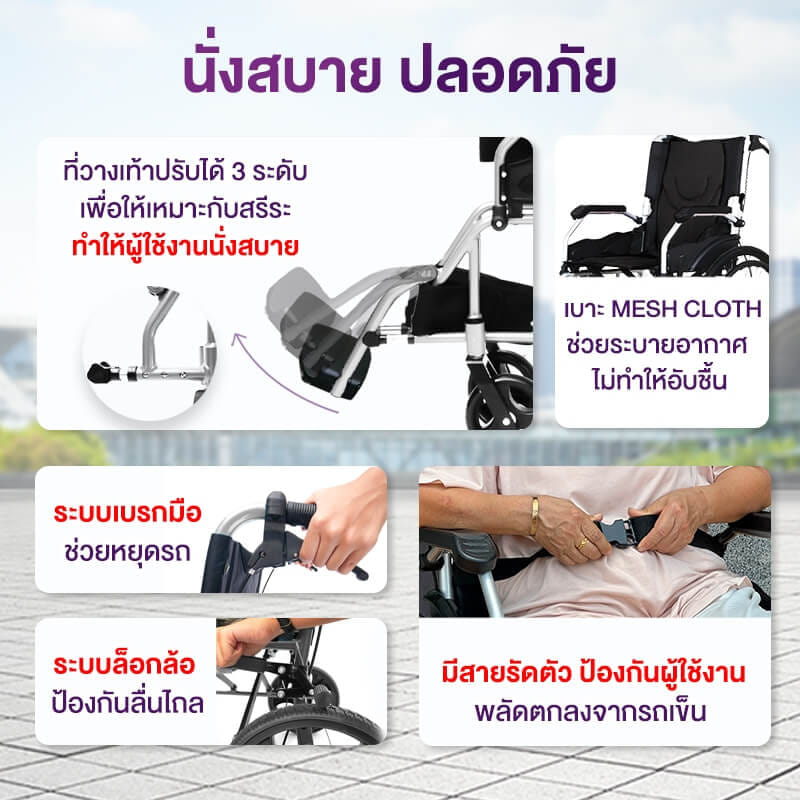  รถเข็นวีลแชร์ เกรดเครื่องมือแพทย์ ALLWELL ล้อ 20 นิ้ว สีดำ พับได้_5