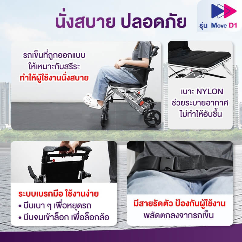  รถเข็นวีลแชร์ เกรดเครื่องมือแพทย์ ALLWELL MOVE D สีดำ หนักเพียง 7 Kg พับได้_5