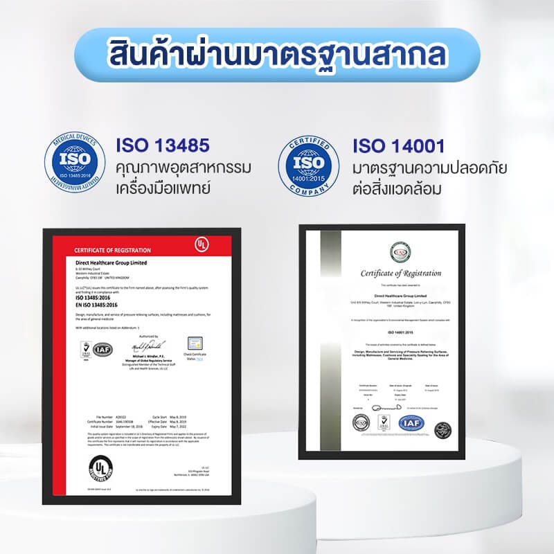 เบาะรองนั่งกันแผลกดทับ ALLWELL รุ่น DYNA-TEK PROFILE สีฟ้า_5