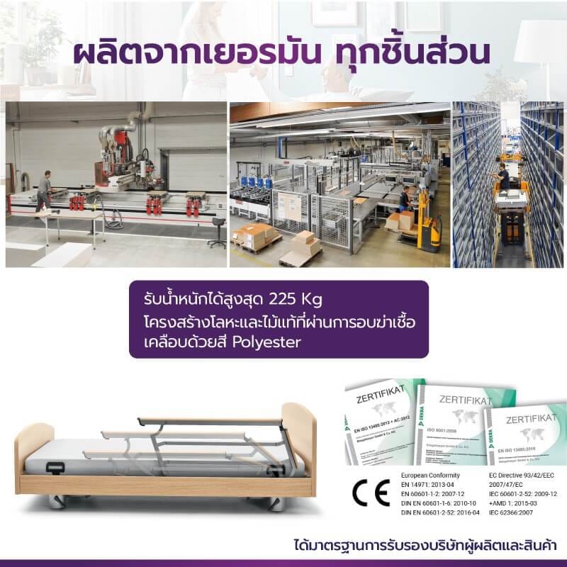 เตียงผู้ป่วย เตียงผู้สูงอายุไฟฟ้า ALLWELL รุ่น VENTA 5 ไกร์_6
