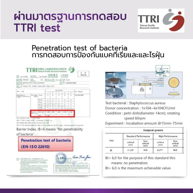 ผ้ารองกันเปื้อน ALLWELL สีกรม กันน้ำ ระบายอากาศ ขนาด 70X150 CM_2