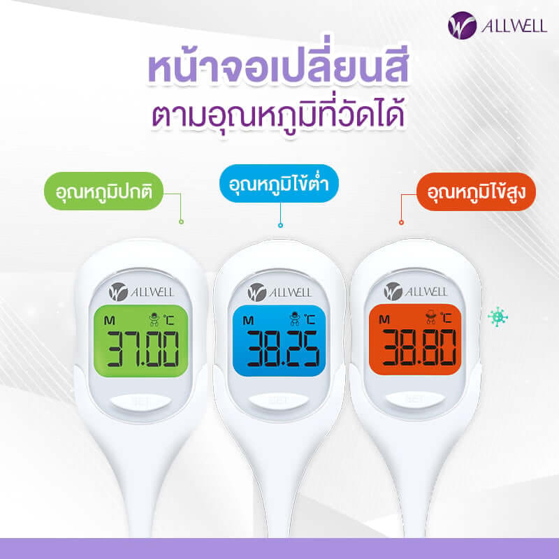 เครื่องวัดอุณหภูมิ ALLWELL รุ่น EasyTemp หน้าจอเปลี่ยนสีตามอุณหภูมิ_8