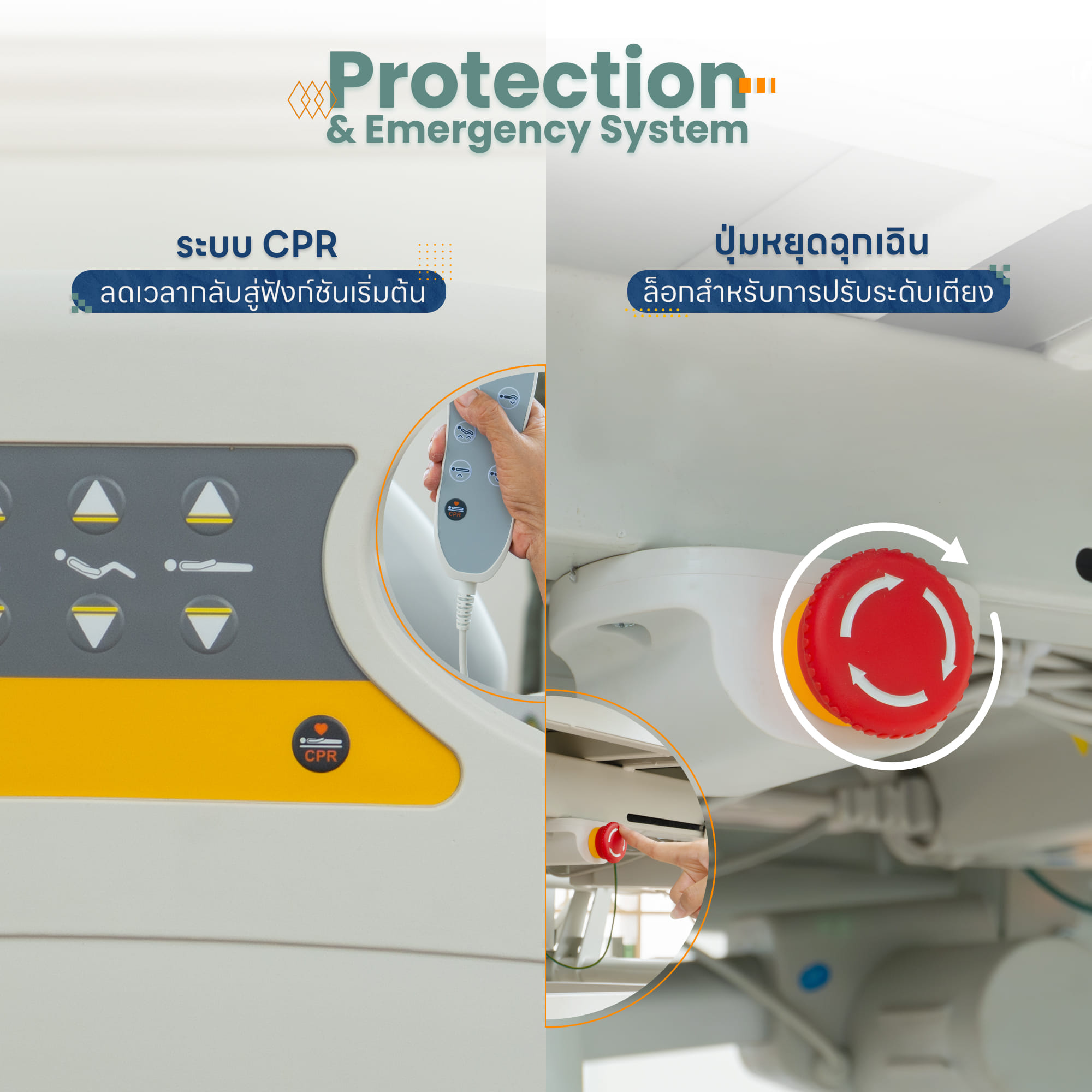 เตียงผู้ป่วยปรับไฟฟ้า 3 ฟังก์ชัน EAZYCARE รุ่น MEDIFLEX ราวปีกนก_8