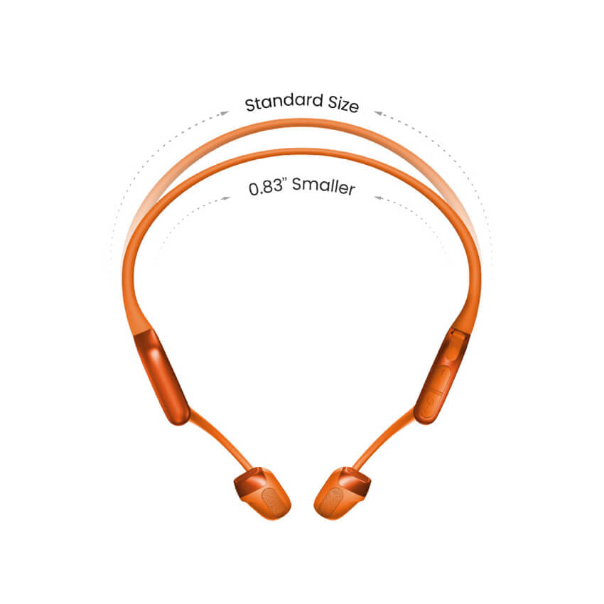 หูฟังไร้สาย Shokz OpenRun Pro 2 Mini สีดำ