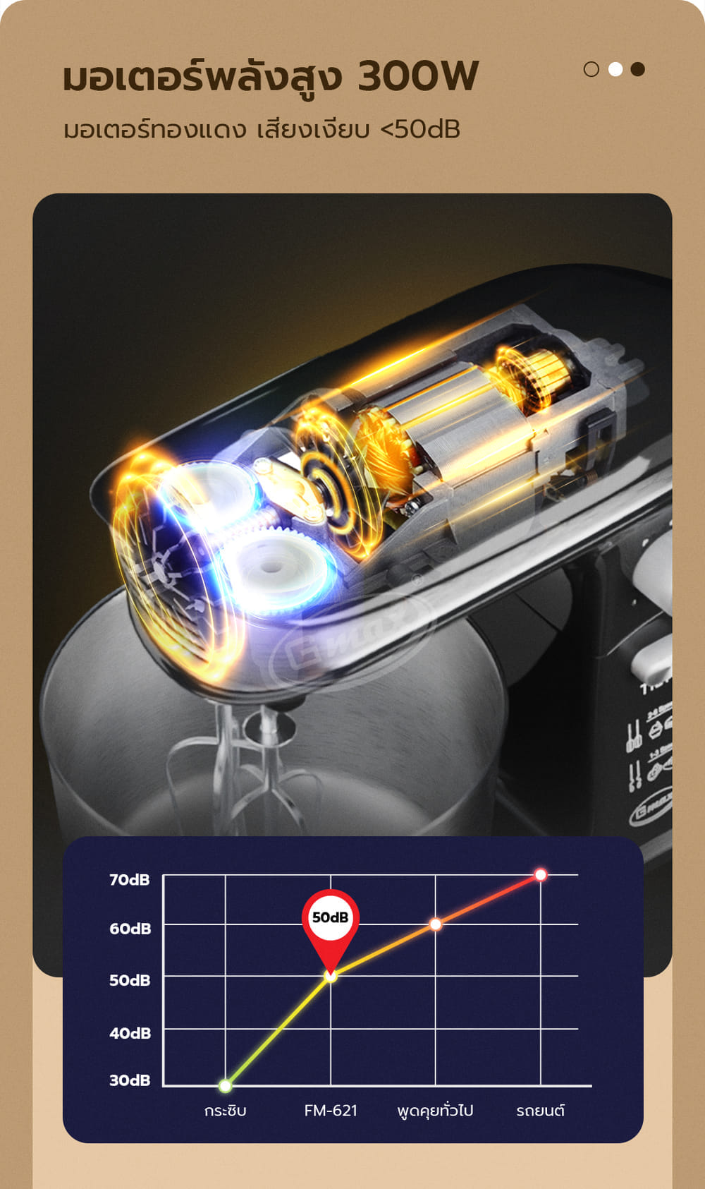 เครื่องผสมอาหาร GMAX FM-621 300 วัตต์ 3 ลิตร สีดำ