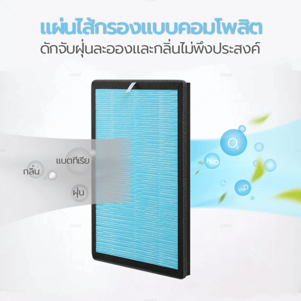 เครื่องฟอกอากาศ GMAX AP-902 35ตารางเมตร