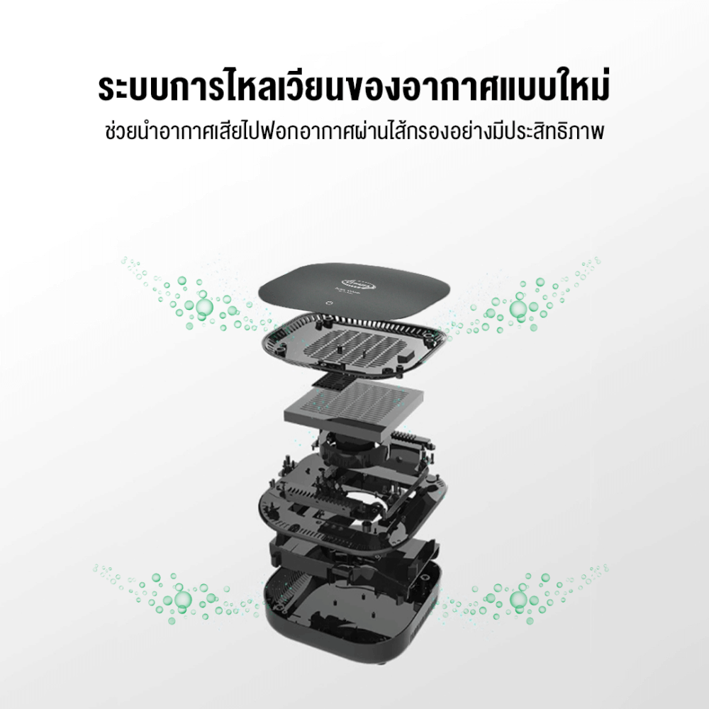เครื่องฟอกอากาศในรถยนต์ GMAX AP-003B ดำ_5