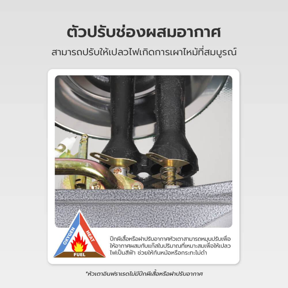 เตาแก๊สตั้งโต๊ะ 2 หัวแก๊ส GMAX GL-702BI