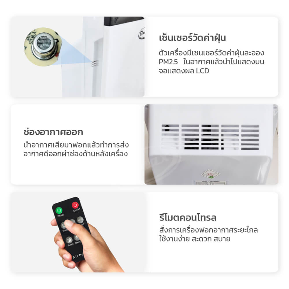 เครื่องฟอกอากาศ GMAX AP-901 35ตารางเมตร_8