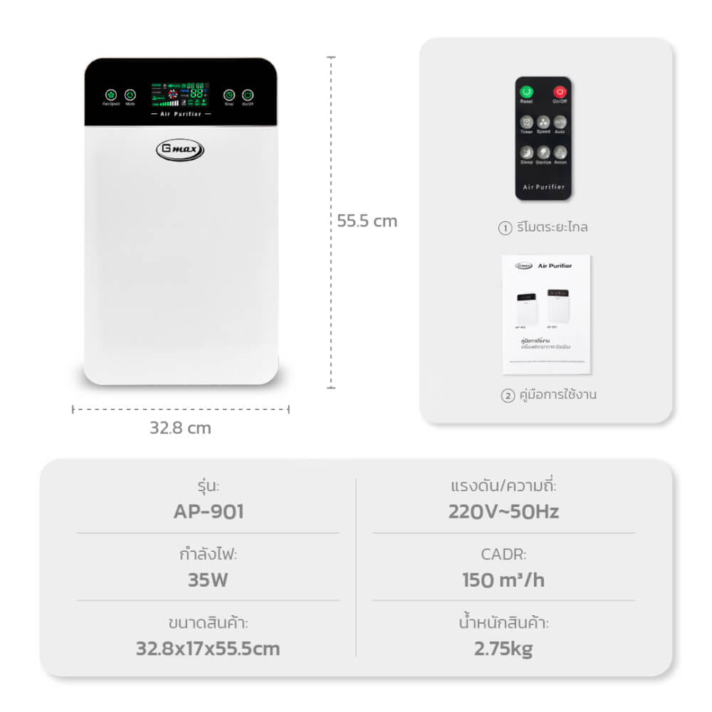 เครื่องฟอกอากาศ GMAX AP-901 35ตารางเมตร_9