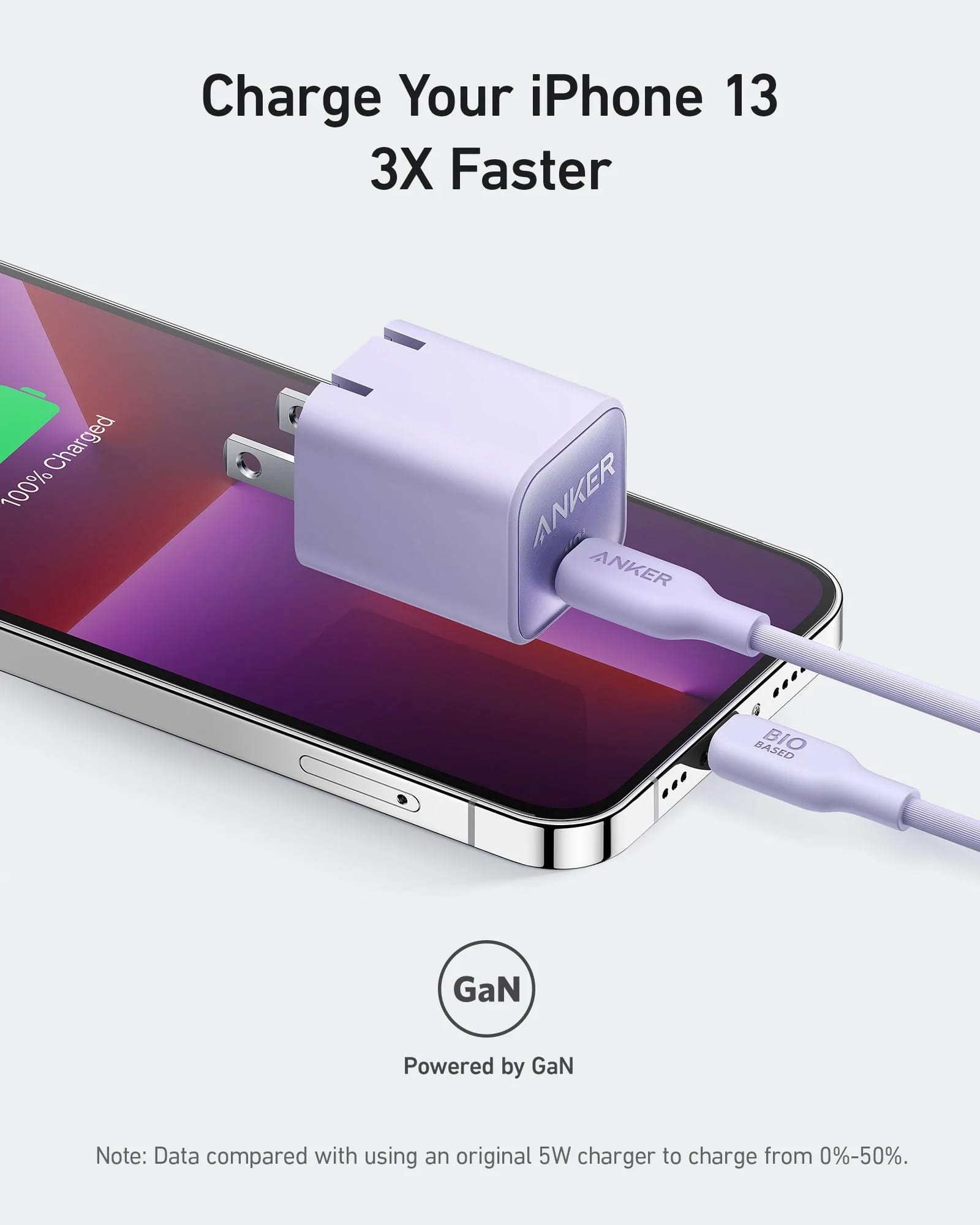 หัวชาร์จเร็ว 30W USB-C Anker 511 (Nano3) รองรับ 25W PPS สีม่วง - AK350_1