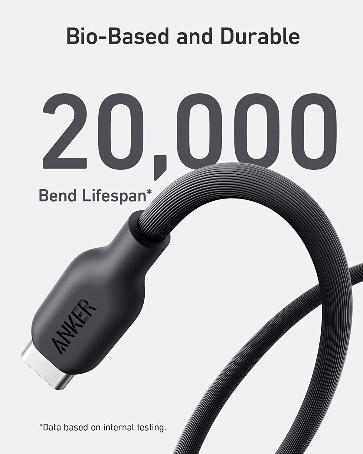 สายชาร์จเร็ว 140W (5A) USB-C to C (Anker 544 Bio-Based) ยาว 180cm สีดำ - AK394_1