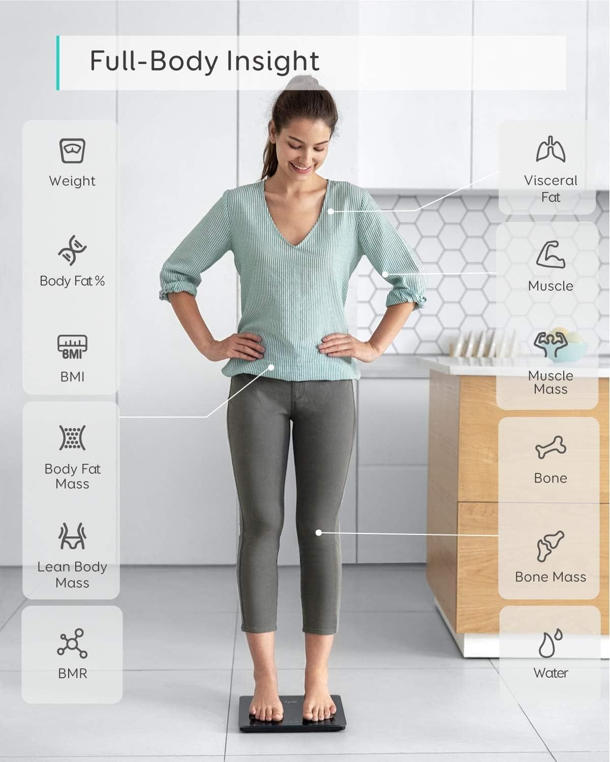 เครื่องชั่งน้ำหนักวัดไขมัน Eufy Smart Scale C1 วัดค่าสุขภาพ 12รายการ - AK174_2