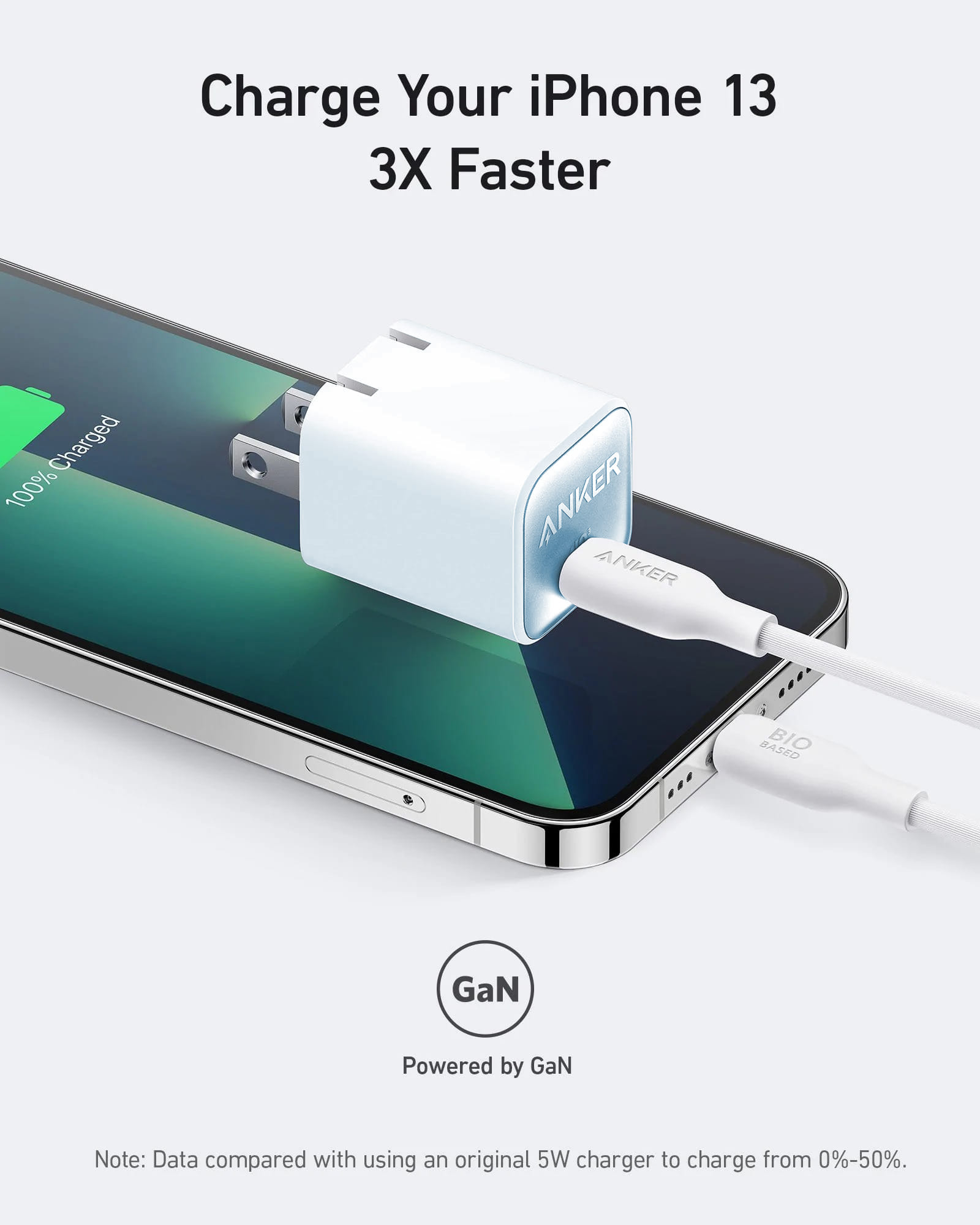 หัวชาร์จเร็ว 30W USB-C Anker 511 (Nano3) รองรับ 25W PPS สีฟ้า - AK348_2