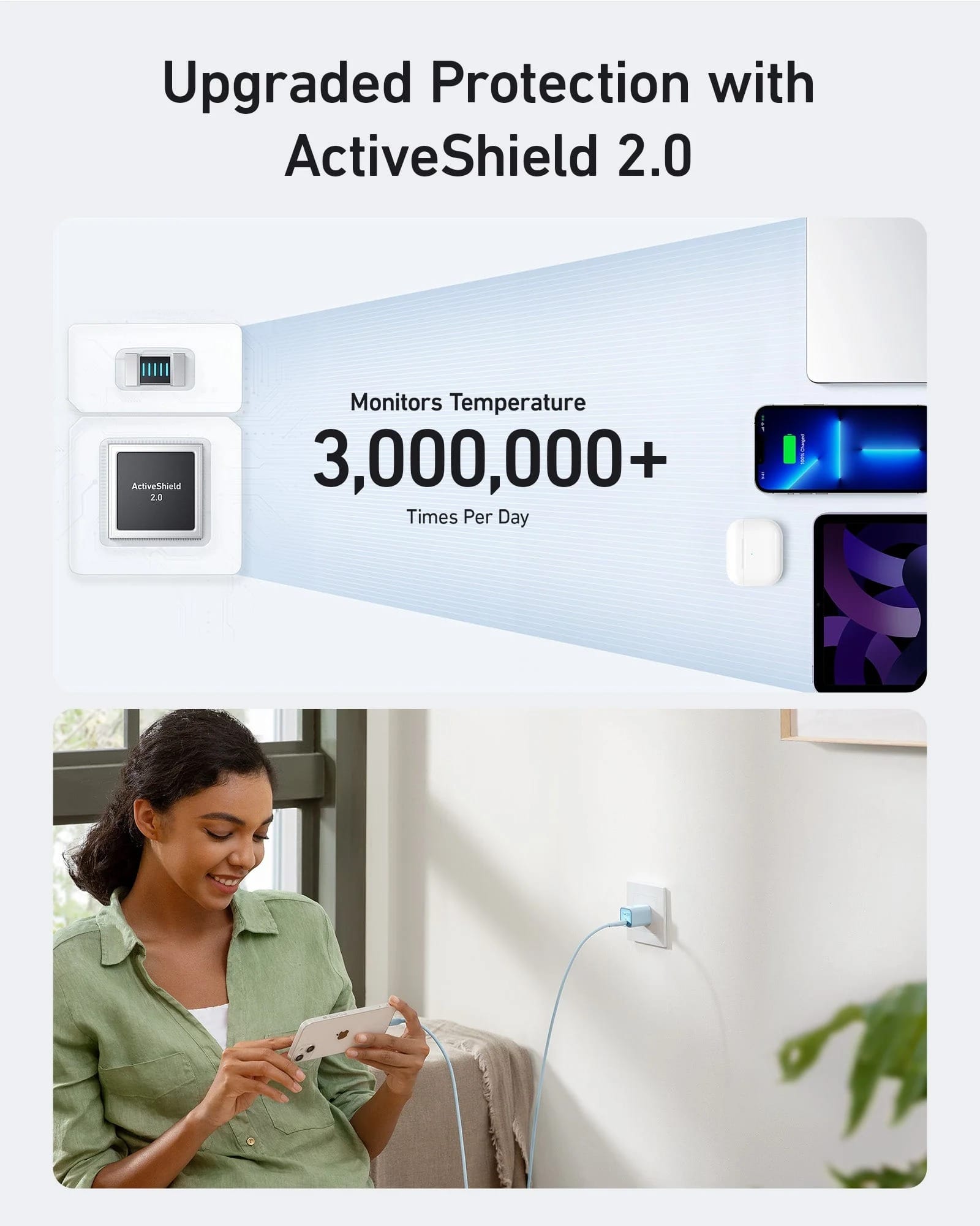 หัวชาร์จเร็ว 30W USB-C Anker 511 (Nano3) รองรับ 25W PPS สีม่วง - AK350_4