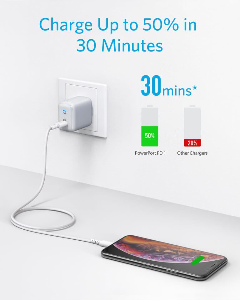 หัวชาร์จเร็ว 18W USB-C Anker PowerPort PD 1 สีเทา - AK127 _2