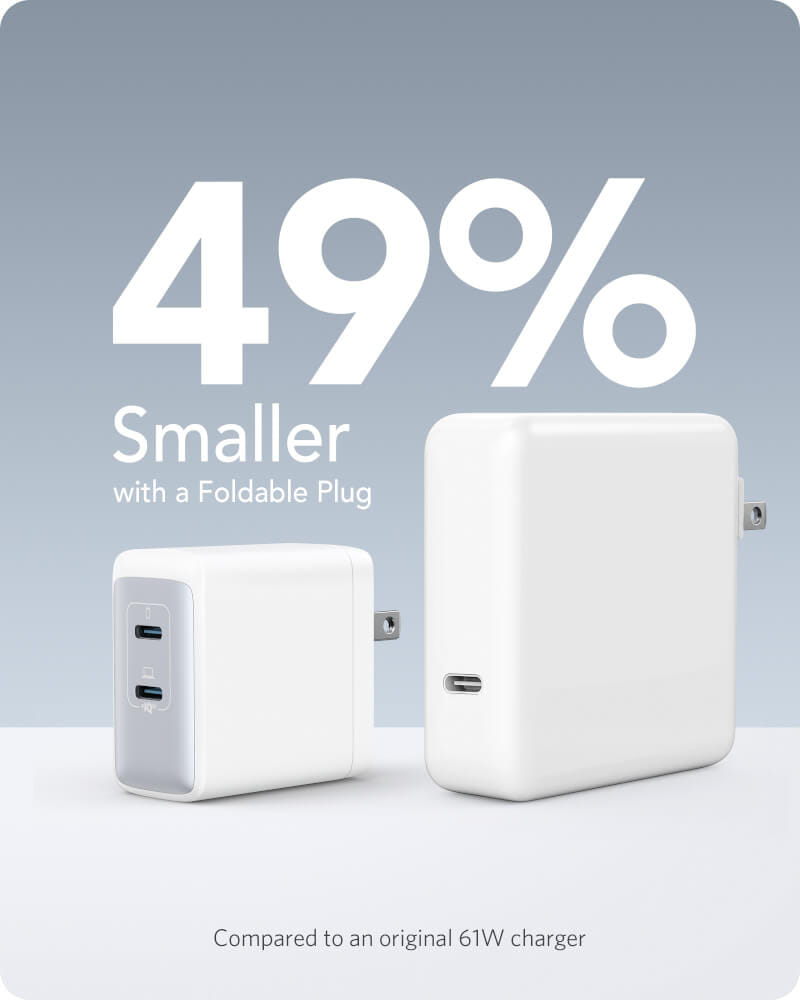หัวชาร์จเร็ว 65W Anker 726 (Nano II) 2 ช่อง USB-C - AK322