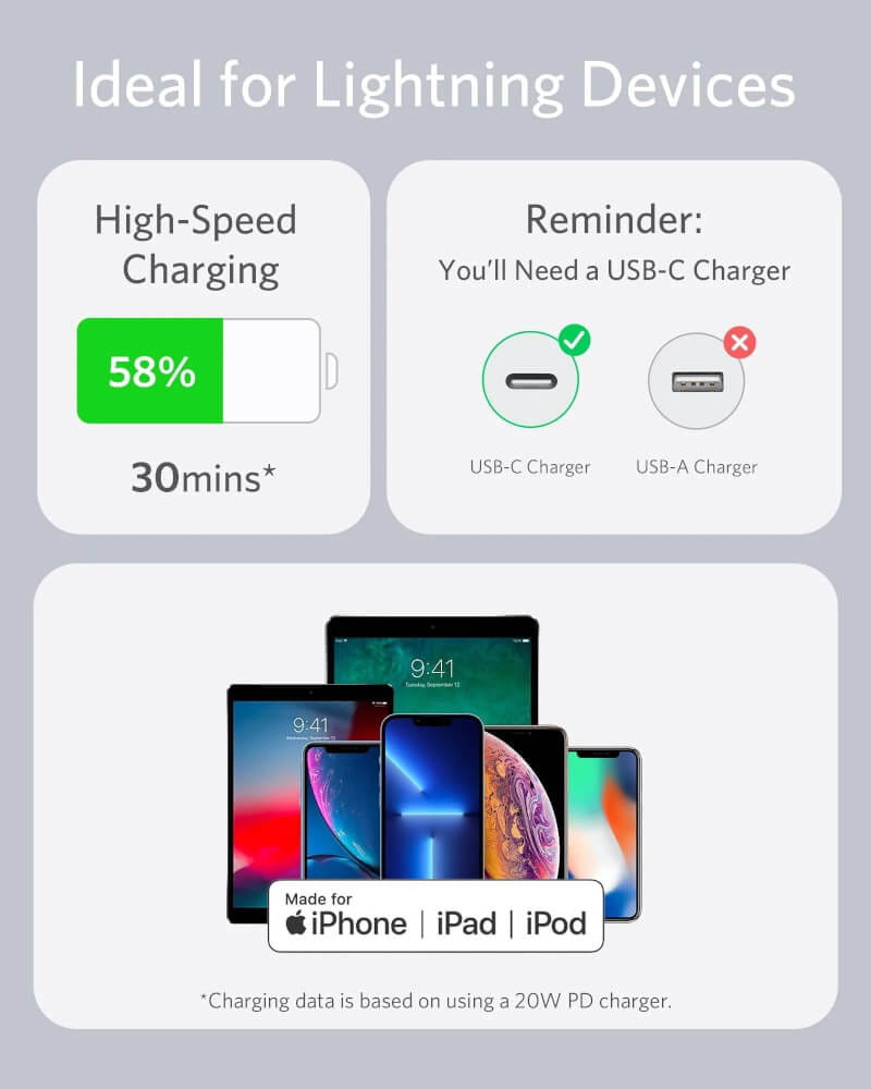 สายชาร์จเร็ว iPhone USB-C to Lightning (Anker 642 III Flow) ยาว 90cm สีขาว - AK364