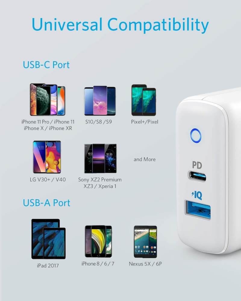 หัวชาร์จ 2 พอร์ต Anker PowerPort PD+2 (20W USB-C + 15W USB-A) - AK283_5