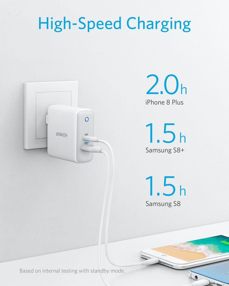 หัวชาร์จ 2 พอร์ต Anker - AK65 PowerPort II PD (30W USB-C + 19.5W USB-A) _6