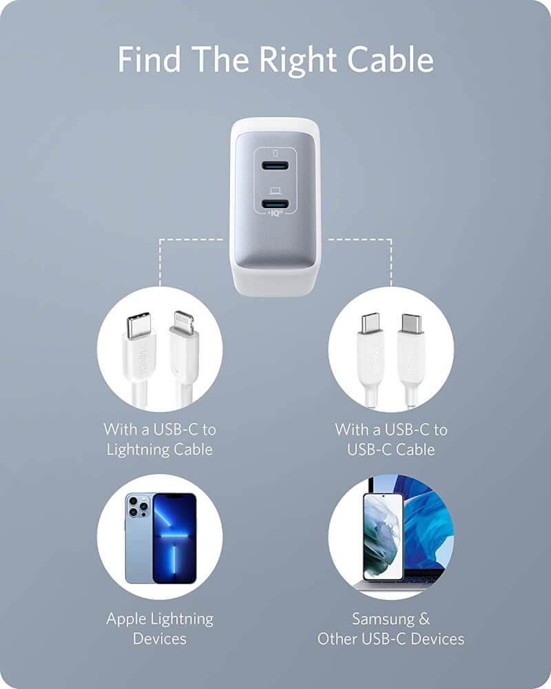 หัวชาร์จเร็ว 65W Anker 726 (Nano II) 2 ช่อง USB-C - AK322