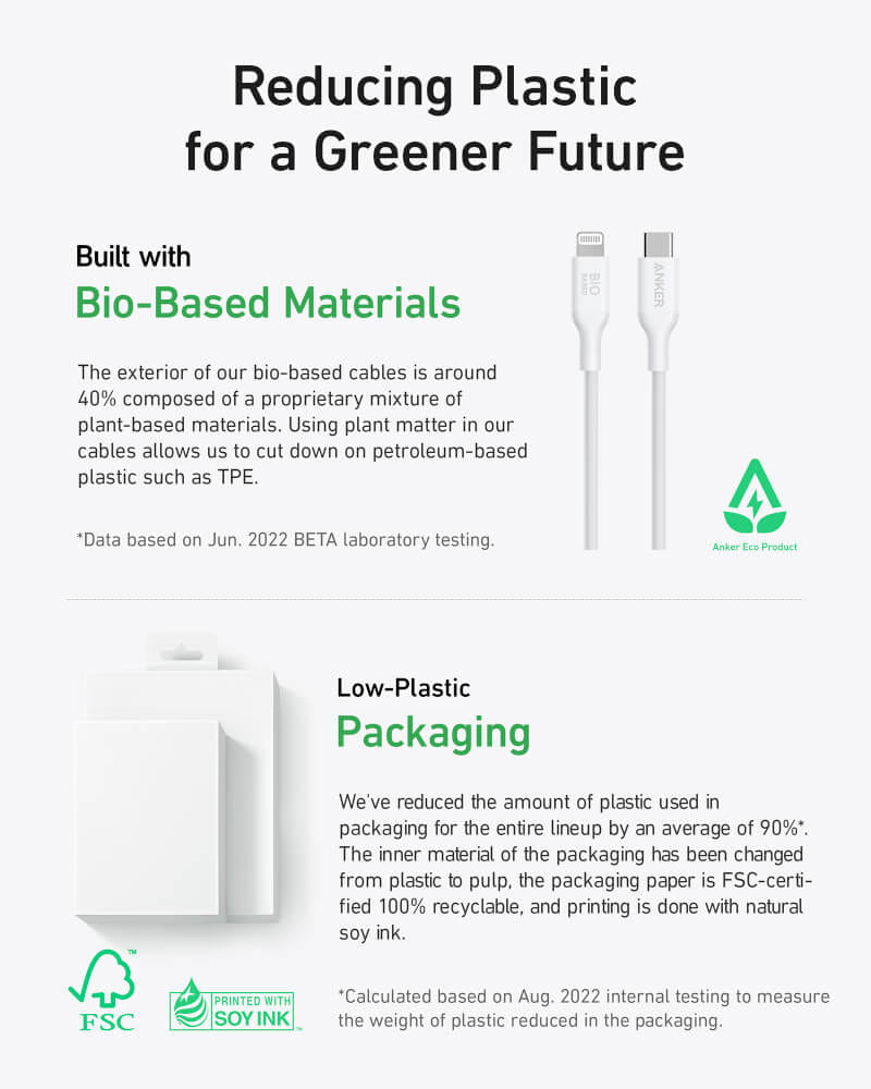 สายชาร์จเร็ว iPhone USB-C to Lightning (Anker 542 Bio-Based) ยาว 180cm สีขาว - AK384
