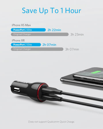 หัวชาร์จในรถยนต์ Anker PowerDrive 2 (2xUSB 24W) - AK17 _3