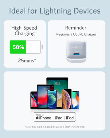 สายชาร์จเร็ว iPhone USB-C to Lightning (Anker 642 III Flow) ยาว 90cm สีฟ้า - AK413_4