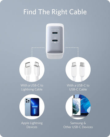 หัวชาร์จเร็ว 65W Anker 726 (Nano II) 2 ช่อง USB-C - AK322_5
