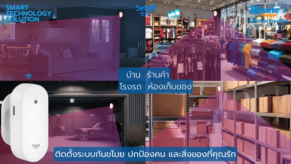 สมาร์ทเซนเซอร์ตรวจจับความเคลื่อนไหวบุคคล SebO IZANAGI PRESENCE